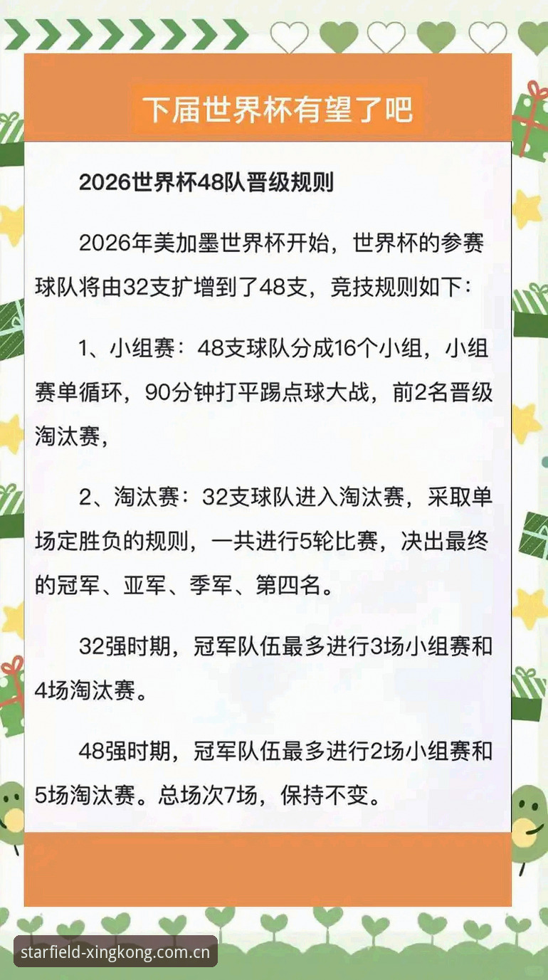 星空xingkong cn login 从裁判新规到竞猜策略:世界杯规则变化的应对指南
